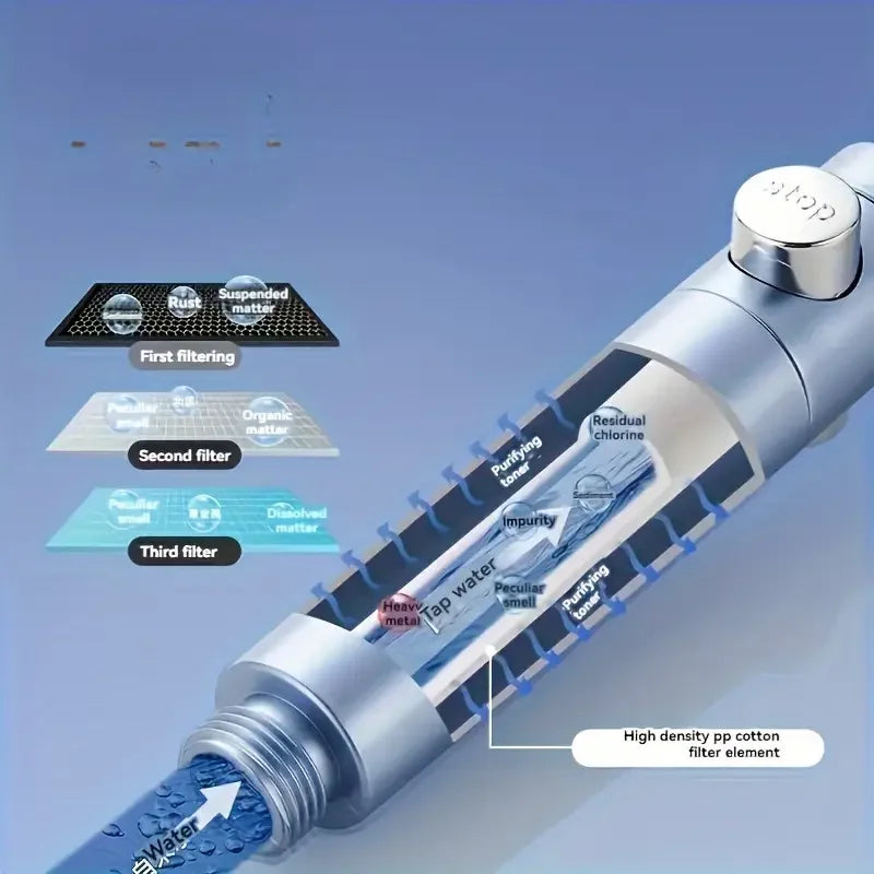 New High Pressure Water Saving Filter Shower Head 5 Modes Handheld