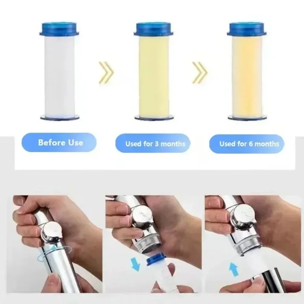 5Pcs Set Shower Head Replacement PP Cotton Filter Water Purification