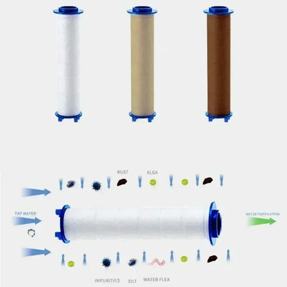 5Pcs Set Shower Head Replacement PP Cotton Filter Water Purification