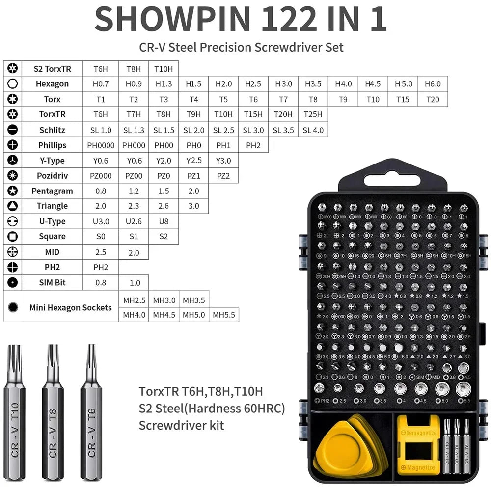 Computer Repair Kit 115 in 1 Magnetic Laptop Screwdriver Kit